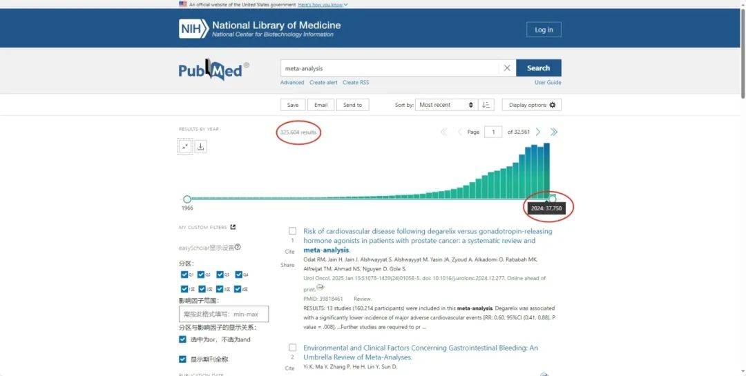 一篇带你搞定Meta分析全过程！5000+字纯干货